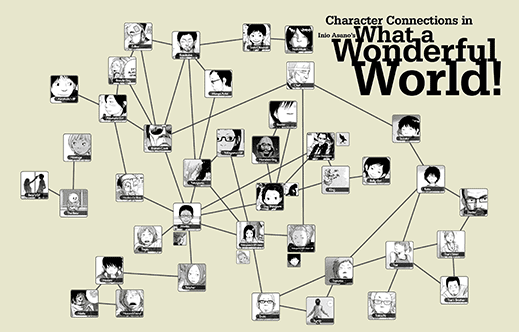 Character Connections in Inio Asano's What a Wonderful World!